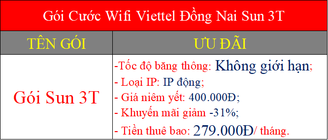 Gói cước wifi Viettel Đồng Nai Sun 3T