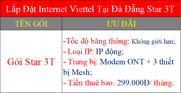 Lắp Đặt Internet Viettel Tại Đà Đẵng Star 3T