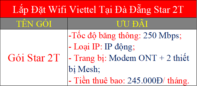 Lắp Đặt Wifi Viettel Tại Đà Đẵng Star 2T