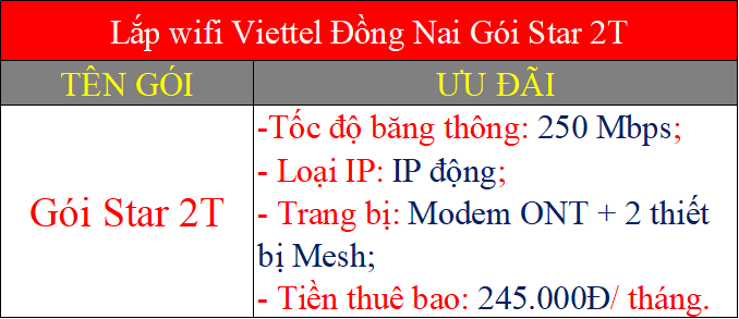 Lắp wifi Viettel Đồng Nai gói Star 2T